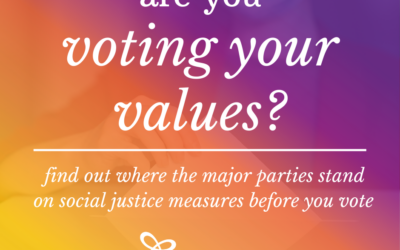 Vote your values in 2022