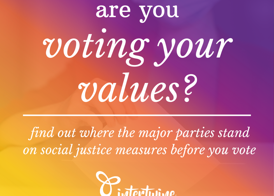 are you voting your values? find out where the major parties stand on social justice measures before you vote