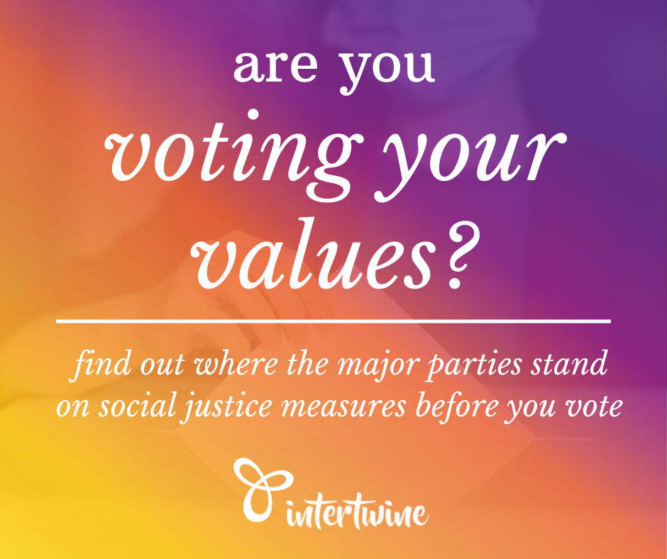 are you voting your values? find out where the major parties stand on social justice measures before you vote