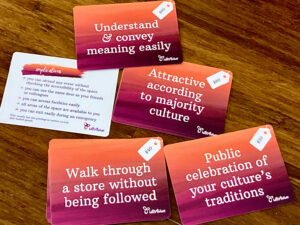 five cards as part of the intertwine Privilege for Sale materials. The cards have privileges on one side and definitions on the other.