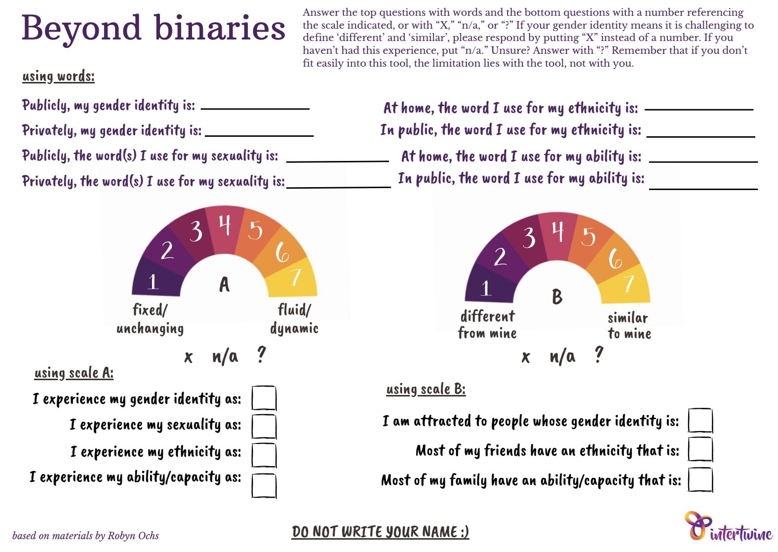 A screenshot of a worksheet with colourful scales on it and questions about ethnicity, sexuality, disability and gender