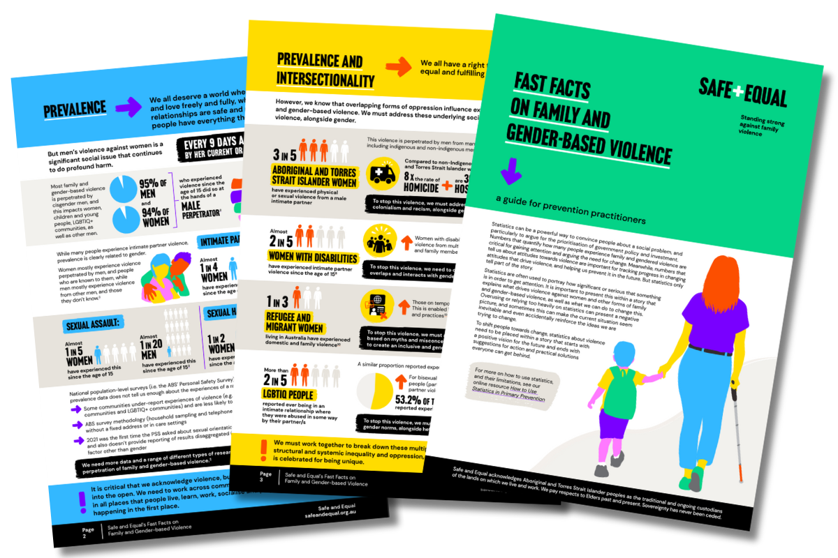 an image of three pages from Safe+Equal's resource Fast Facts showing vision-barrier-action messaging